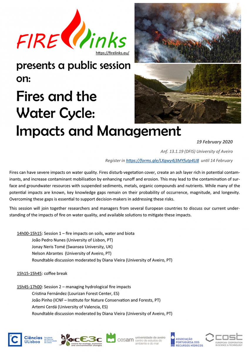 Fires and the Water Cycle: Impacts and Management