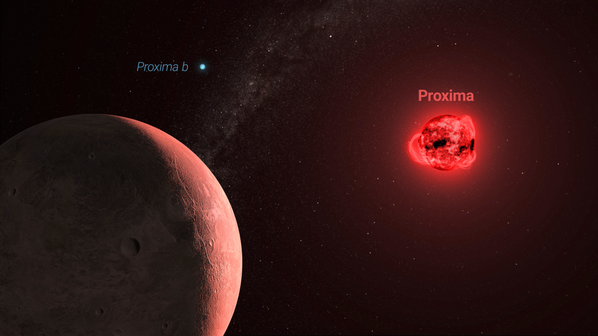 ilustração artística de Proxima Centauri 