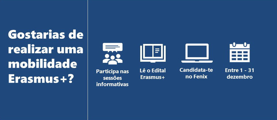 Iconografia associada ao processo