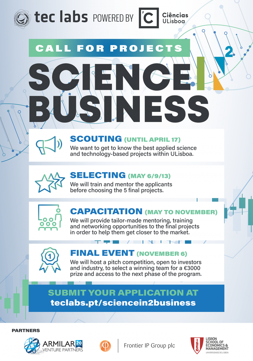 ScienceIN2Business - Call for Projects