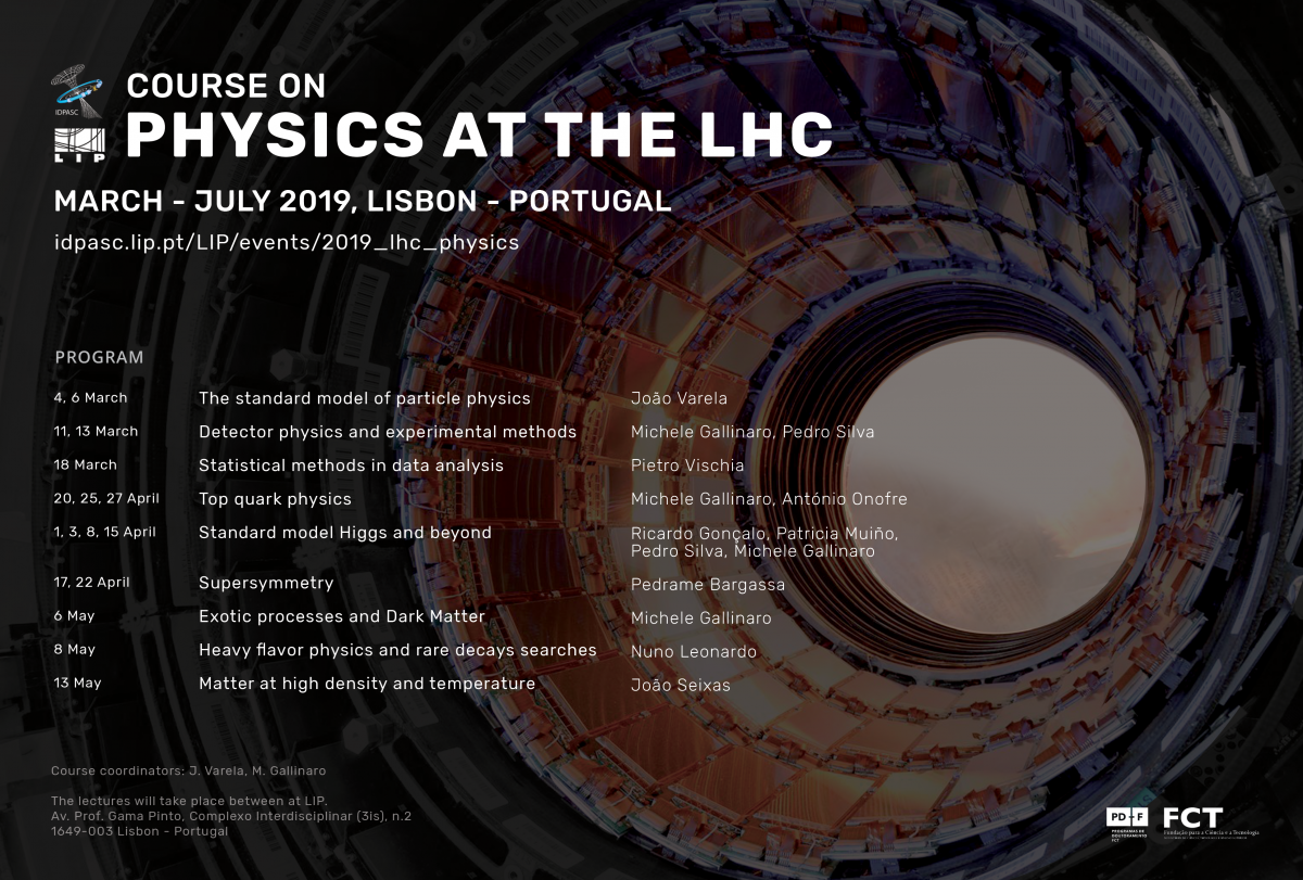 Physics at the LHC