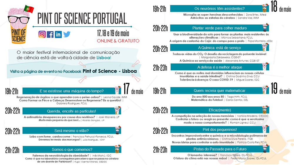Programa Pint of Science Lisboa 2021