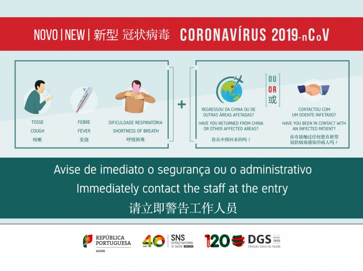 Coronavirus: suspected cases