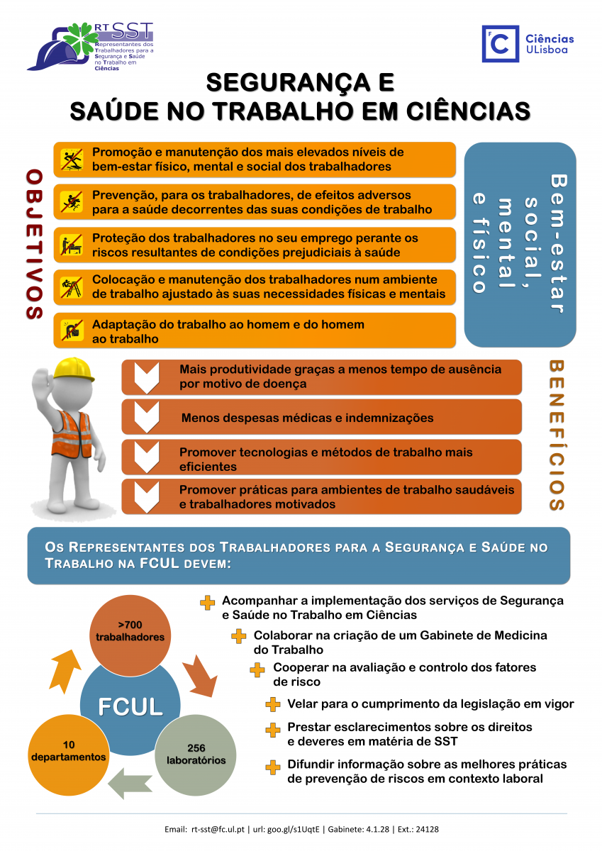 Representantes Dos Trabalhadores Para A Segurança E Saúde Do Trabalho Faculdade De Ciências Da 6437