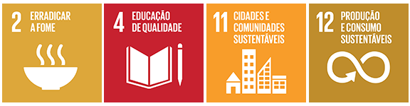 “2 - Erradicar a Fome”, "4 - Educação de Qualidade", “11 - Cidades e Comunidades Sustentáveis”, “12 - Produção e Consumo Sustentáveis”