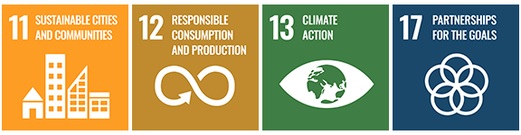 Sustainable Development Goals 11, 12, 13 and 17