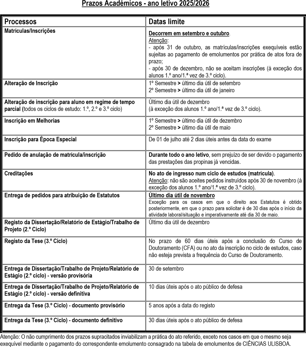 Tabela com os vários prazos académicos de 2025/2026
