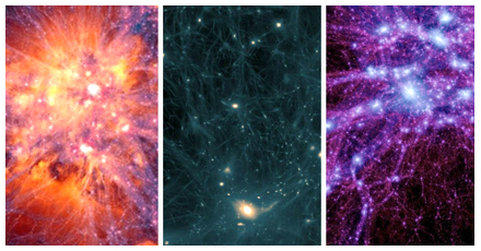 simulações de galáxias