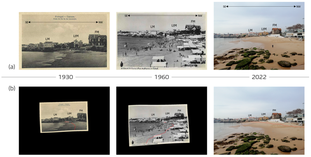 Postais e fotografias da Praia da Conceição-Duquesa