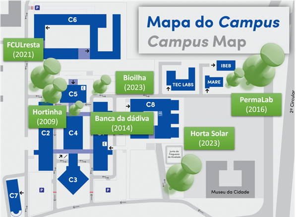 Mapa do campus com indicação dos espaços com contributos da HortaFCUL