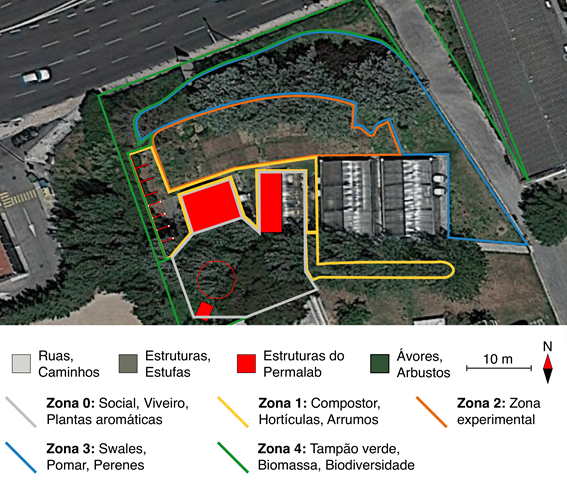 PermaLab zoning design