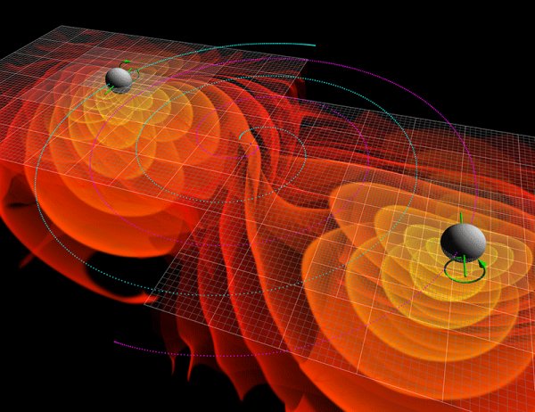 Simulação numérica de ondas gravitacionais 