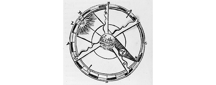 Técnicas fundamentais da astronomia matemática grega II