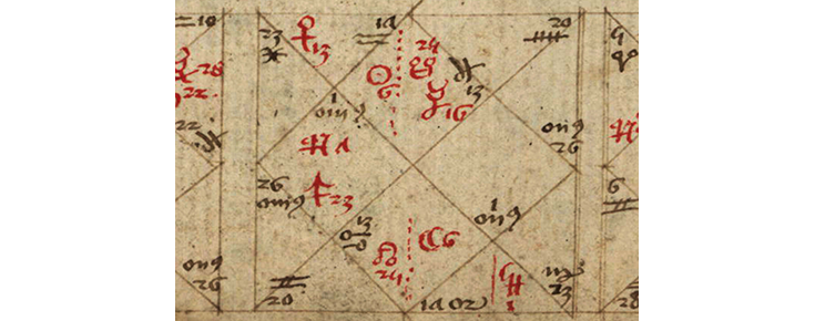 On the Analysis and Interpretation of Historical Horoscopes, or How to Deal with Wretched Subjects On the Analysis and Interpretation of Historical Horoscopes, or How to Deal with Wretched Subjects