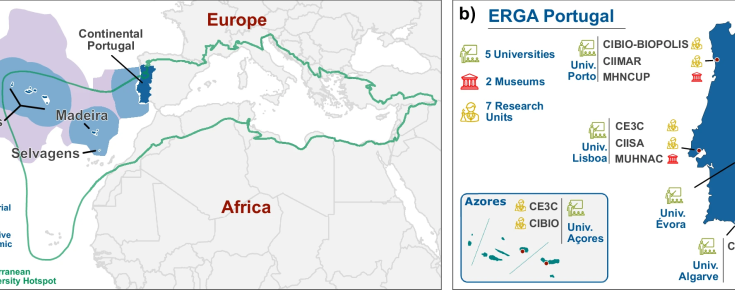 Distribuição geográfica e afiliações institucionais dos membros do ERGA-Portugal 