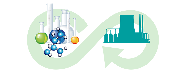 Imagem representativa da Química Tecnológica