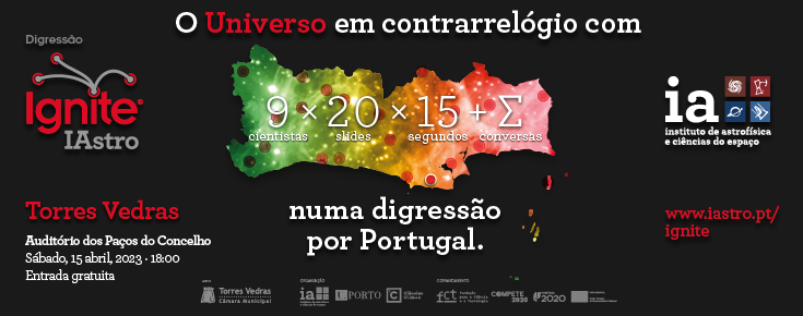 Diversas informações sobre o evento e logótipos dos respetivos promotores