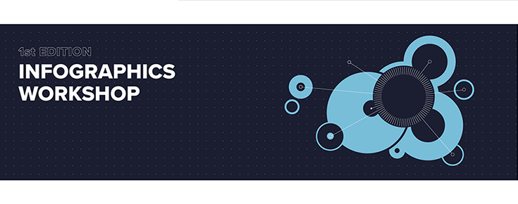 1st edition of the Infographics Workshop Banner do evento