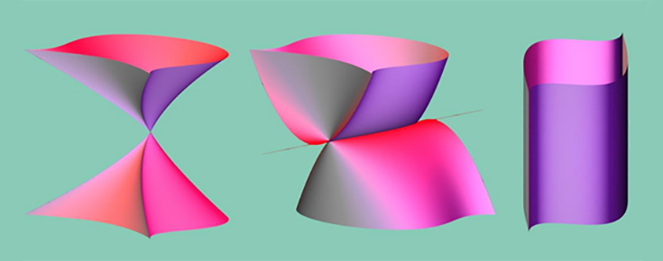 Curso "Resolution of Singularities" Formas geométricas